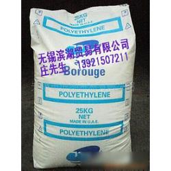 无锡市食品添加剂化工产业发展现状与趋势分析